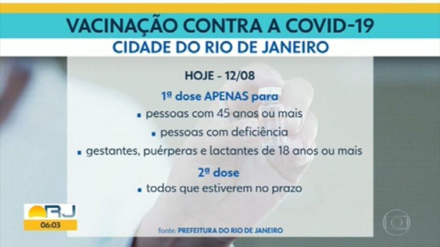 RJ vai receber 407 mil doses, mas Rio só retoma vacinação por idade nesta sexta-feira