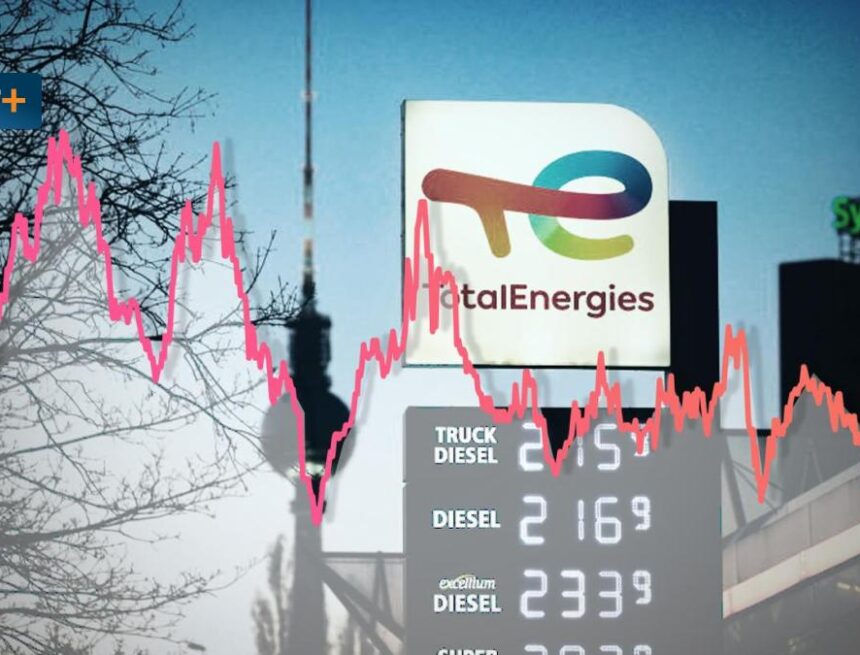 Inflation: Die hohe Teuerung droht zum sozialen Sprengstoff zu werden