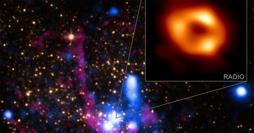 Nasa discovers a black hole in the Milky Way