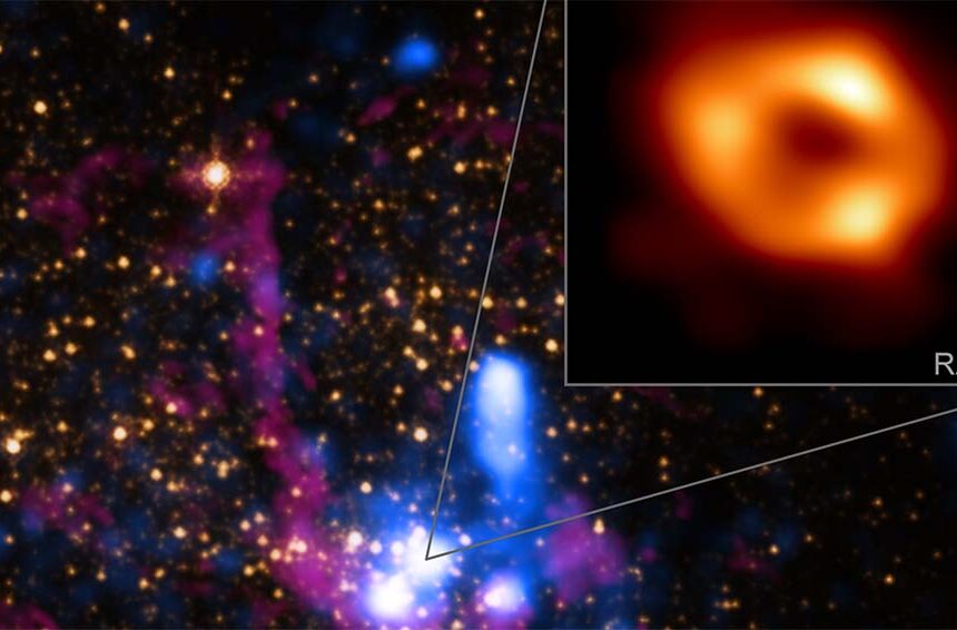 Nasa discovers a black hole in the Milky Way Nasa discovers a black hole in the Milky Way