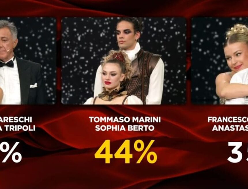 Ballando con le Stelle, Federica Pellegrini vince la semifinale: classifica, ballottaggio e riassunto