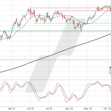 Rheinmetall Aktie aktuell ᐅ News: Aktuelle Analyse der Rheinmetall Aktie