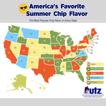 Utz Survey: 62% Of Americans Snack Daily During The Summer