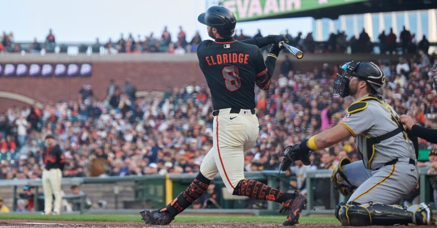 San Francisco Giants Top 50 Prospects