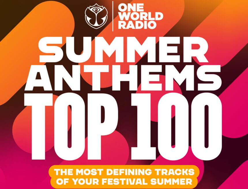 ANOTR & 54 Ultra’s ‘Talk To You’ Named Top Summer Anthem 2026 ANOTR & 54 Ultra’s ‘Talk To You’ Named Top Summer Anthem 2026